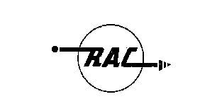 RAC