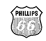 PHILLIPS 66