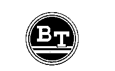 BT