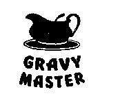 GRAVY MASTER