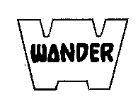 W WONDER