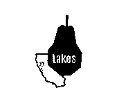 LAKES