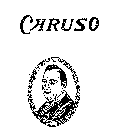 CARUSO