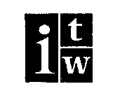 ITW