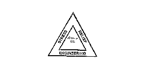 STRESS RELIEF ENGINEERING FORMULA 62