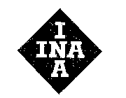 INA