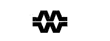 MW