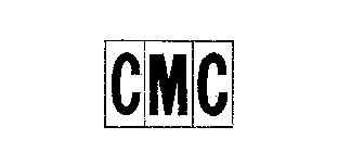 CMC