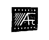 AFC