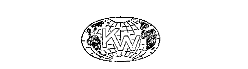 KW