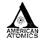 AMERICAN ATOMICS