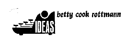 IDEAS BETTY COOK ROTTMANN 