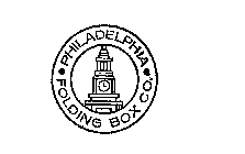 PHILADELPHIA FOLDING BOX CO.