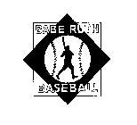 BABE RUTH BASEBALLS