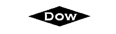 DOW