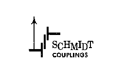 SCHMIDT COUPLINGS