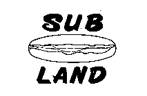 SUB LAND