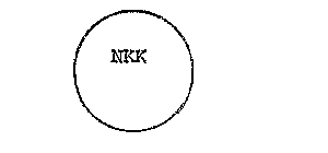 NKK