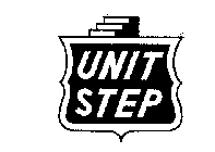 UNIT STEP