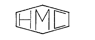 HMC