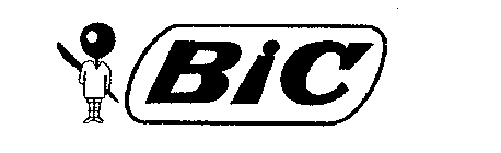 BIC