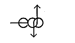 EDP