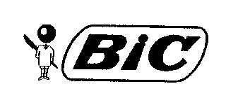 BIC