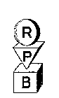 RPB