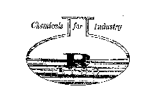 R RYCO CHEMICALS FOR INDUSTRY 