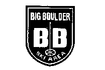 BIG BOULDER SKI AREA BB