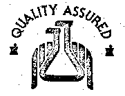 QUALITY ASSURED