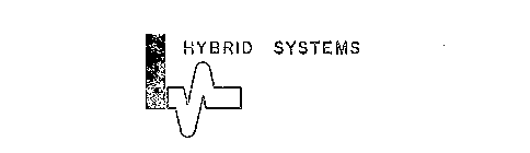 HYBRID SYSTEMS