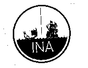 INA