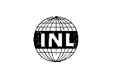 INL