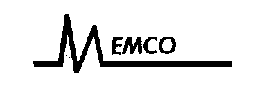 MEMCO