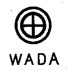 WADA