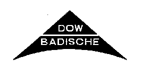 DOW BADISCHE