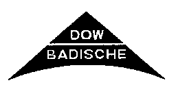 DOW BADISCHE