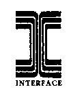 I INTERFACE