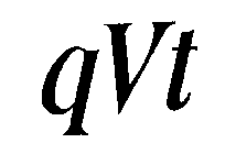 QVT