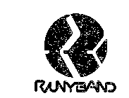 RUNYBAND