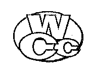 WCC