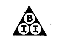 BII