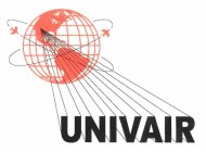 UNIVAIR