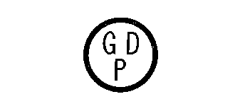 GDP