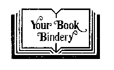 YOUR BOOK BINDERY