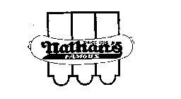 SINCE 1916 NATHAN'S FAMOUS