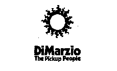 DIMARZIO THE PICKUP PEOPLE