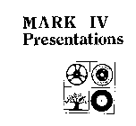 MARK IV PRESENTATIONS