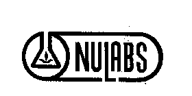 NULABS